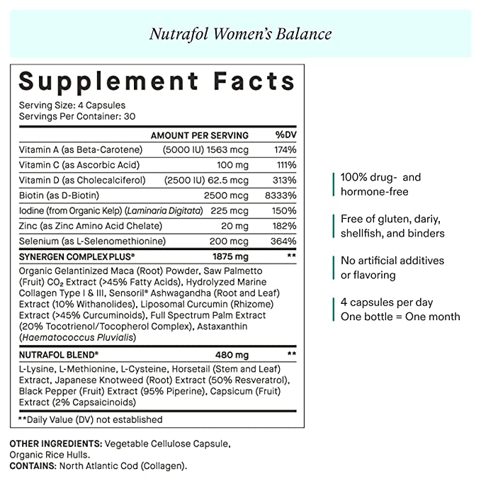 Nutrafol Supplement facts 