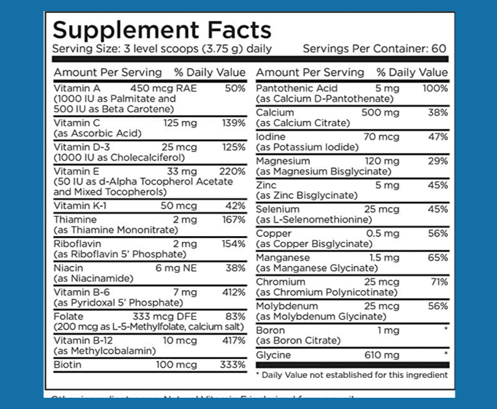 Metabolic maintenance Pediatrics vitamins and mineral base powder ingredients 