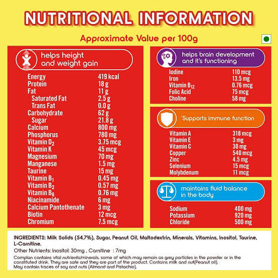 Complan Nutritional Facts 