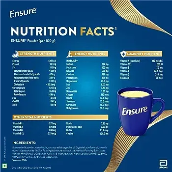 Ensure Nutritional Facts - 
