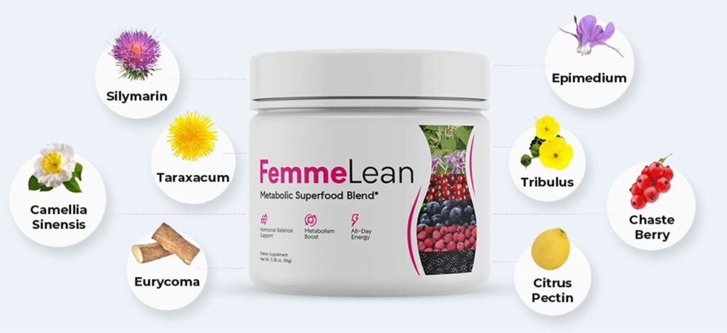 Ingredients in FemmeLean 